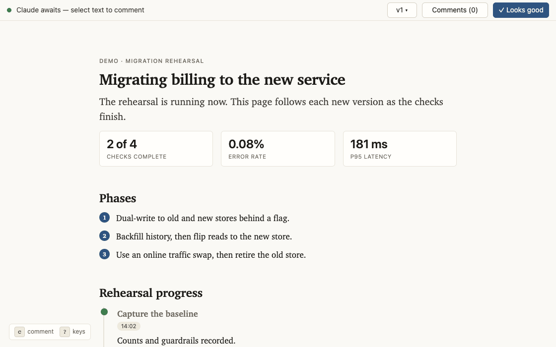 A live leaf page. The user selects Backfill history and writes a
comment while the passage stays highlighted. The agent replies, publishes a new version
whose rehearsal count advances, and the user drags an on-call task to During.